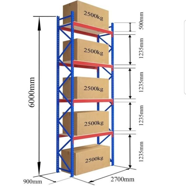 4 Level Heavy Duty Racks and Shelves-Size :Height 6000 mm × Width 900 mm × Length 2700 mm = 2500 Kg per Level