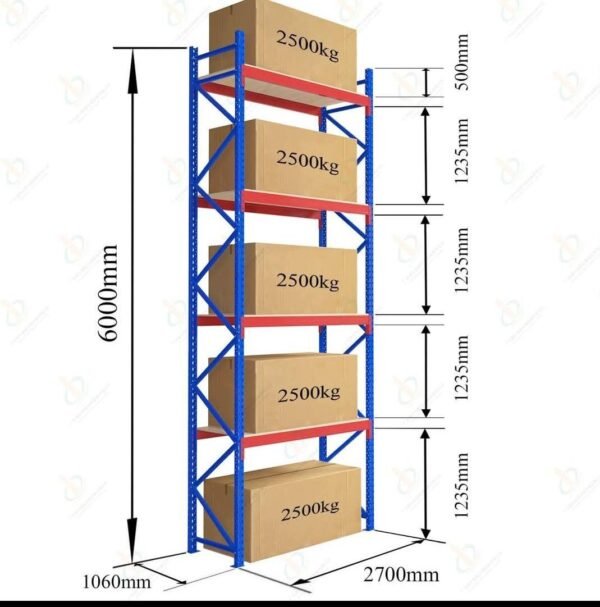3 Level Heavy Duty Racks and Shelves-Size: Height 6000 mm × Width 1060 mm × Length 2700 mm = 2500 Kg Per Level